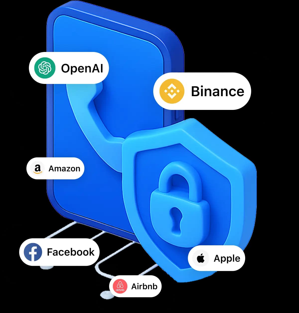 Numeri SMS sicuri per l'accesso agli account