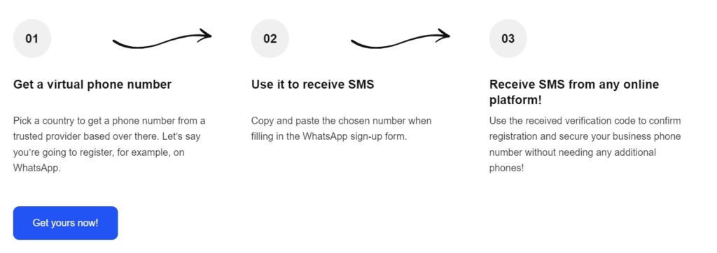 Virtual Phone Number for WhatsApp account