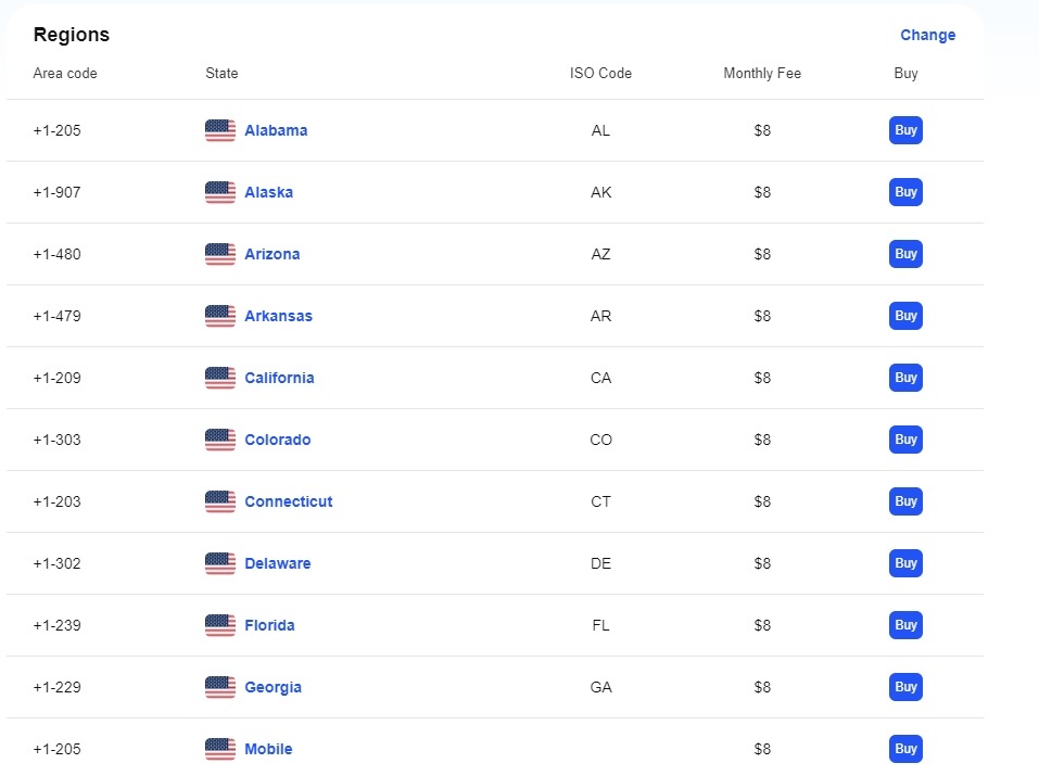 Phone number rates by state or city