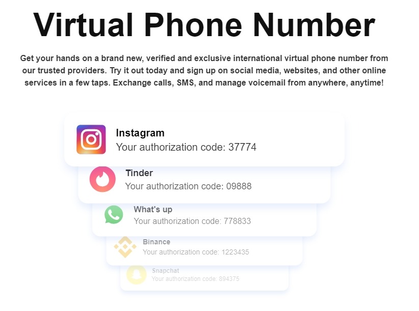 eSIM virtual phone number