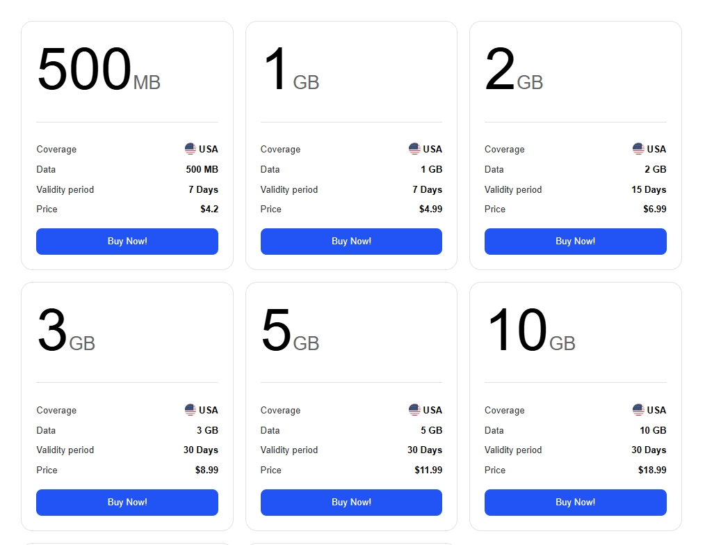 eSIM Plus price page