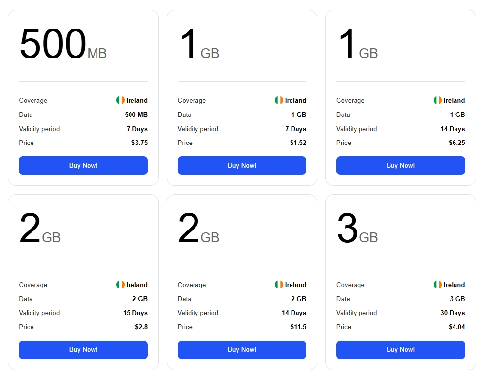 eSIM Plus data price page