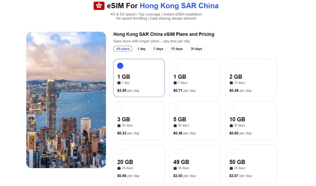 eSIM for Hong Kong