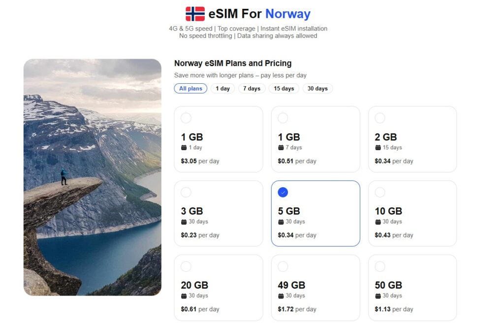 eSIM for Norway