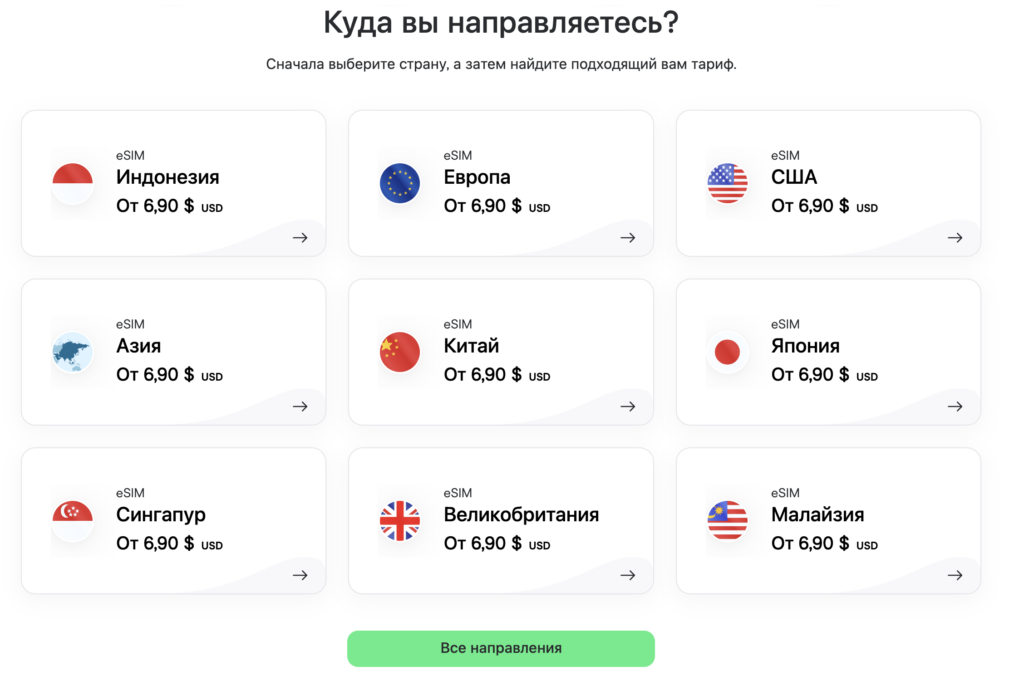 Цены на Holafly eSIM