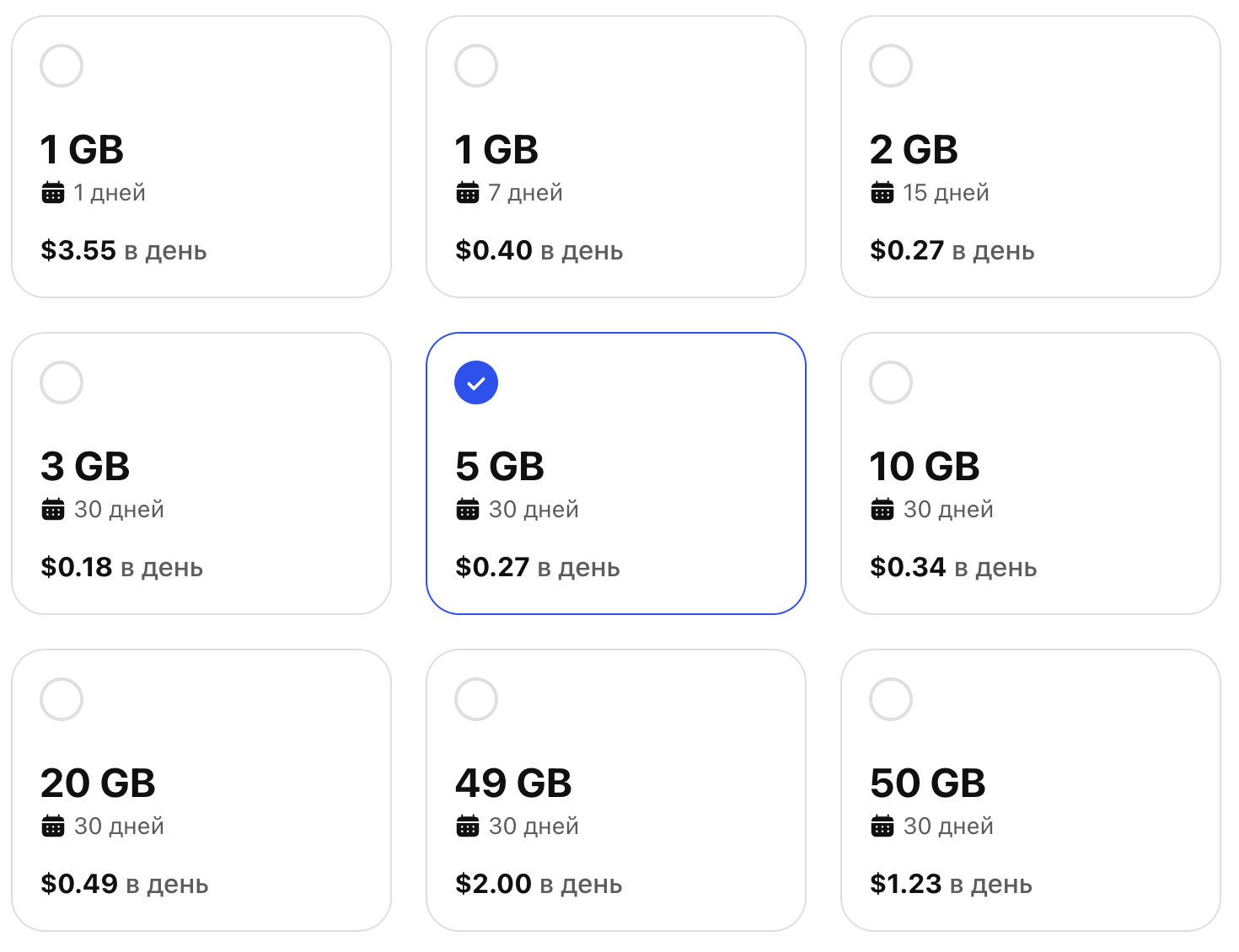 страница с ценами на eSIM в Италии от eSIM Plus