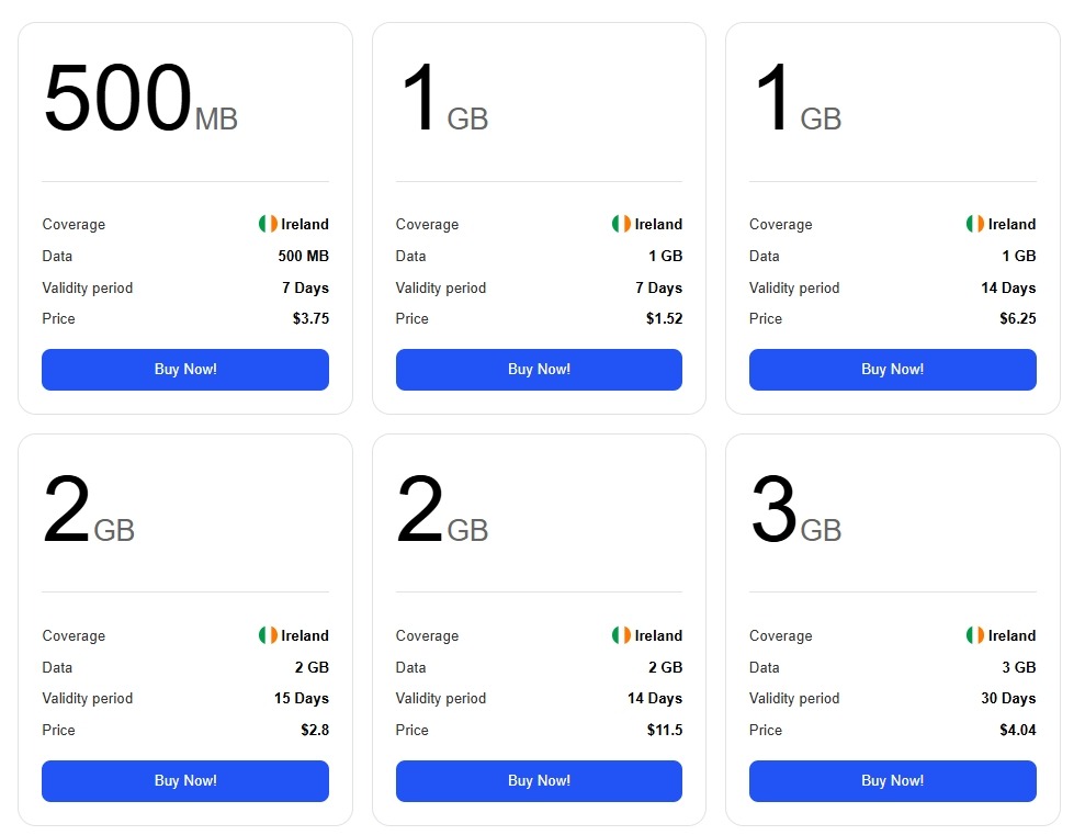 цены на данные eSIM Plus в Ирландии