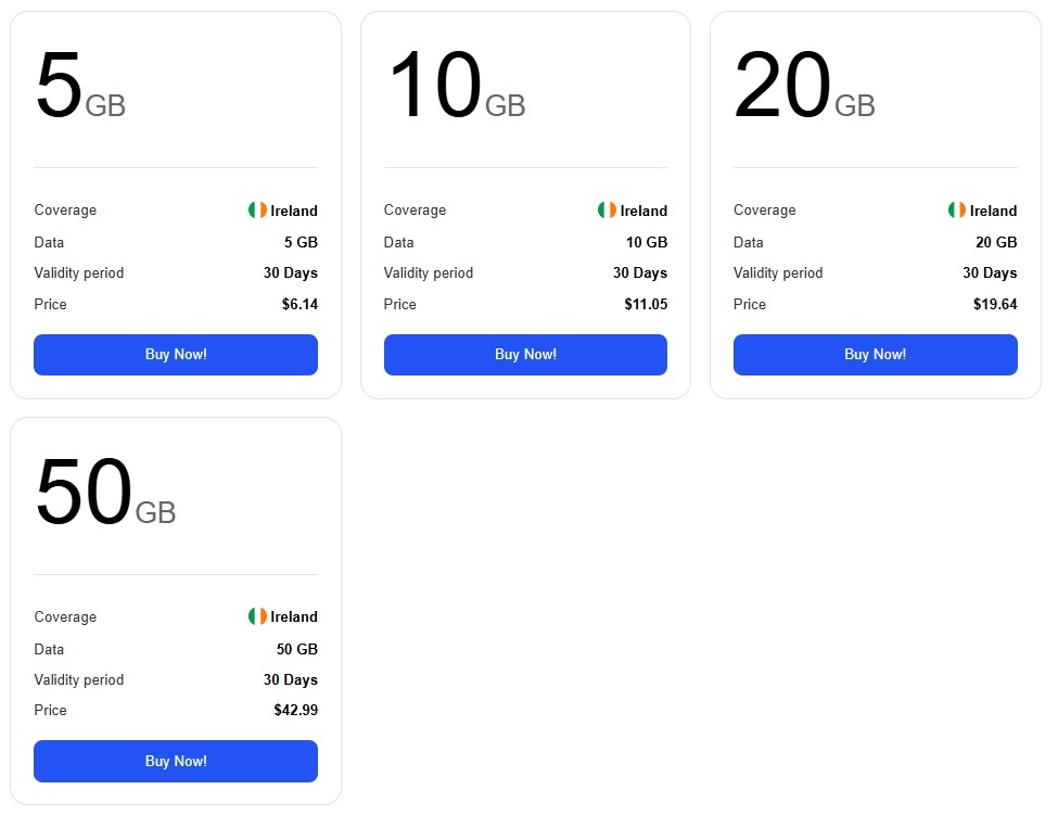 цены eSIM Plus на eSIM в Ирландии